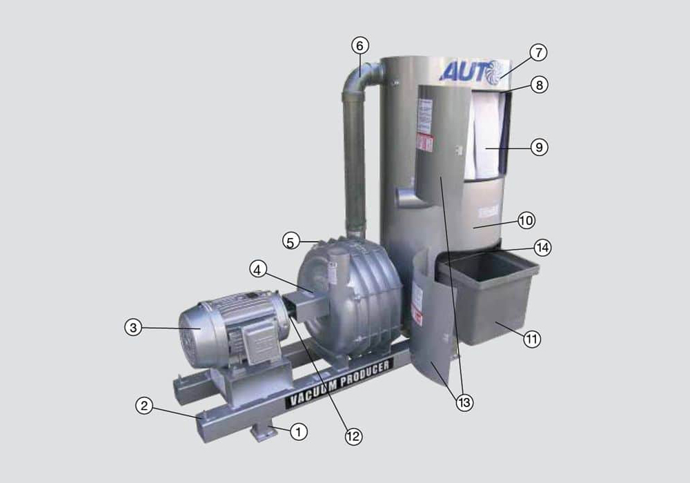 RailVac Vacuum Systems AutoVac Inc